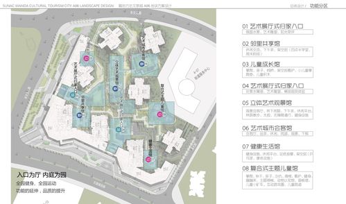 編織生活的風(fēng)景線 用故事思維激活景觀設(shè)計(jì)的功能靈魂